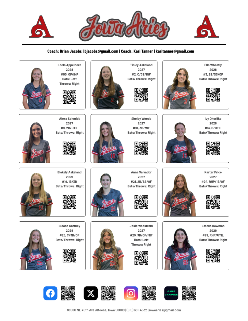 Sample Sportrevo Roster Sheet